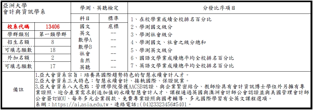 這是一張圖片