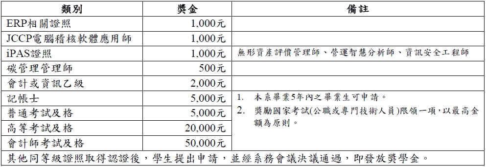 這是一張圖片