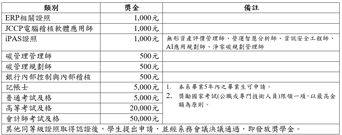 這是一張圖片 這是一張圖片